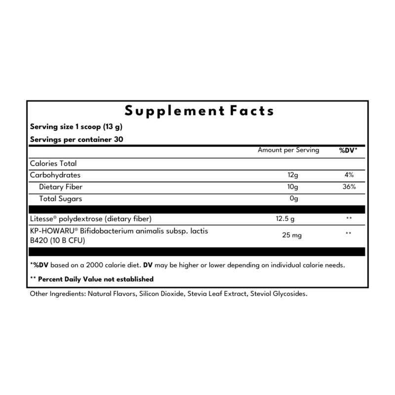 Metabolic Booster Facts